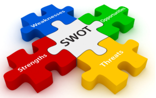 klocki puzzlowe ilustrujące analizę SWOT - do centralnego klocka z napisem SWOT dołączone są z 4 różnych stron kolorowe klocki z określeniem skrótu