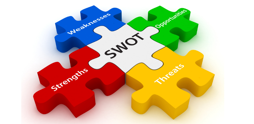 klocki puzzlowe ilustrujące analizę SWOT - do centralnego klocka z napisem SWOT dołączone są z 4 różnych stron kolorowe klocki z określeniem skrótu