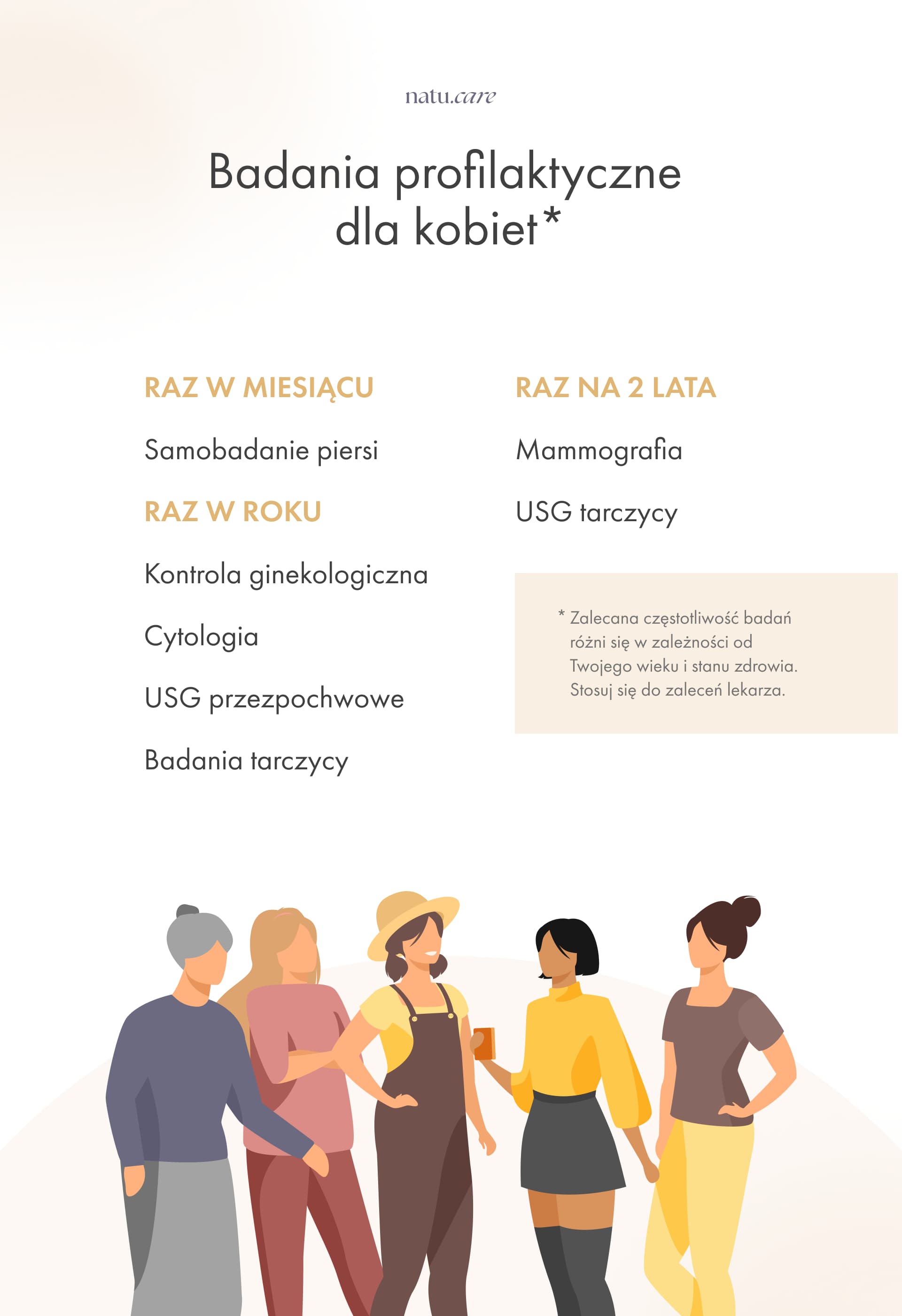 Światowy Dzień Zdrowia 2024, czyli “Moje zdrowie, moje prawo”.