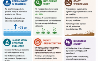info dla mieszkańca