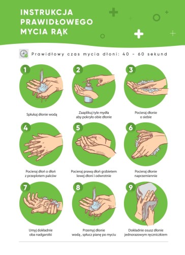 Instrukcja-mycia-rak,-naklejki-BHP,-15-szt-1 Infografika przedstawiająca instrukcję prawidłowego mycia rąk. Za pomocą dziewięciu ilustracji pokazuje kolejne etapy: zwilżenie dłoni wodą, nałożenie mydła, pocieranie dłoni o siebie, mycie przestrzeni między palcami, grzbietów dłoni, kciuków i nadgarstków, następnie dokładne spłukanie rąk wodą oraz osuszenie jednorazowym ręcznikiem. Zalecany czas prawidłowego mycia dłoni wynosi od 40 do 60 sekund.