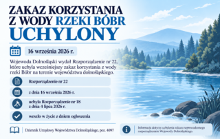 nfografika informacyjna w poziomym formacie, utrzymana w biało-niebieskiej kolorystyce. Po lewej stronie znajduje się duży nagłówek: „Zakaz korzystania z wody rzeki Bóbr uchylony”. Poniżej podano datę: „16 września 2026 r.” oraz informację, że Wojewoda Dolnośląski wydał Rozporządzenie nr 22, które uchyla wcześniejszy zakaz korzystania z wody rzeki Bóbr na terenie województwa dolnośląskiego. Niżej w punktach wskazano: „Rozporządzenie nr 22”, „z dnia 16 września 2026 r.”, „uchyla Rozporządzenie nr 18 z dnia 4 lipca 2026 r.” oraz „weszło w życie z dniem ogłoszenia”. U dołu znajduje się odniesienie do Dziennika Urzędowego Województwa Dolnośląskiego, poz. 4097, oraz dopisek, że informacja dotyczy uchylenia zakazu wprowadzonego rozporządzeniem Wojewody Dolnośląskiego. Po prawej stronie widoczna jest ilustracja spokojnej rzeki, drzew i gór w tle.