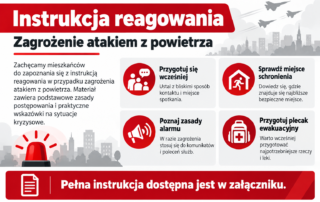 Infografika pt. „Instrukcja reagowania – zagrożenie atakiem z powietrza”. Na jasnym tle przedstawiono najważniejsze zasady przygotowania na sytuację zagrożenia: wcześniejsze ustalenie sposobu kontaktu z bliskimi i miejsca spotkania, sprawdzenie miejsca schronienia, poznanie zasad alarmowania oraz przygotowanie plecaka ewakuacyjnego z najpotrzebniejszymi rzeczami i lekami. Grafikę uzupełniają czerwone ikony symbolizujące rodzinę, schronienie, alarm i plecak oraz ilustracje syreny alarmowej i samolotów. Na dole widnieje informacja: „Pełna instrukcja dostępna jest w załączniku.”